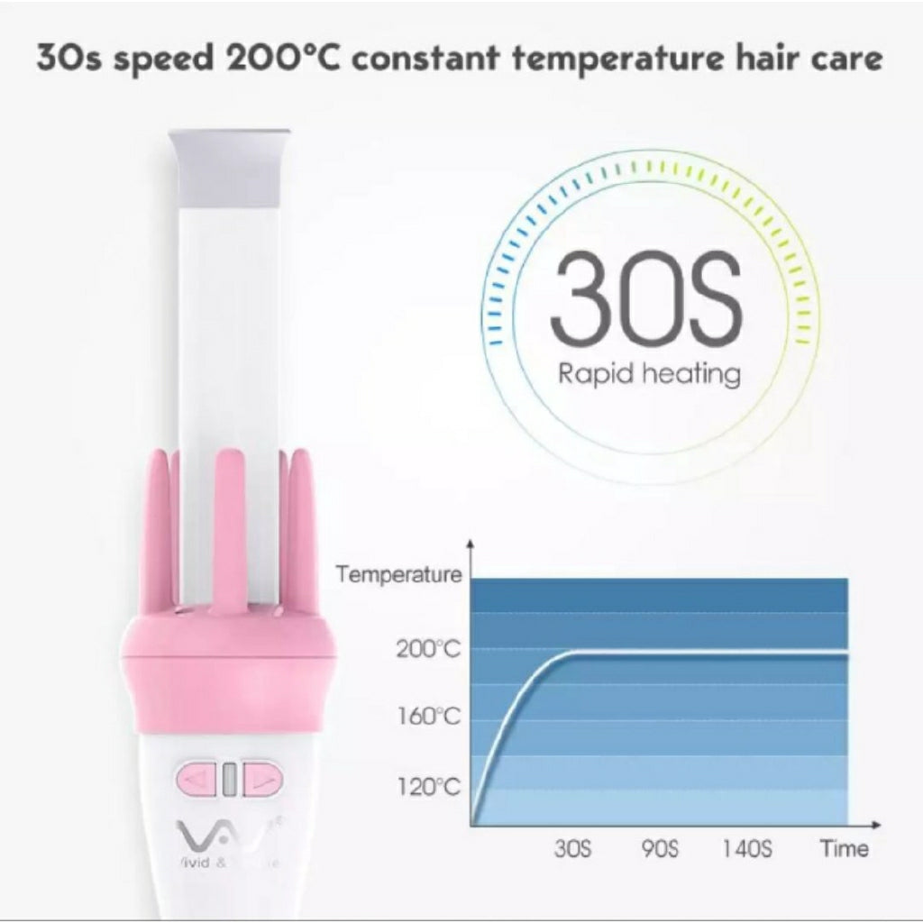 Vivid & Vogue Professional  Ceramic Hair Curler