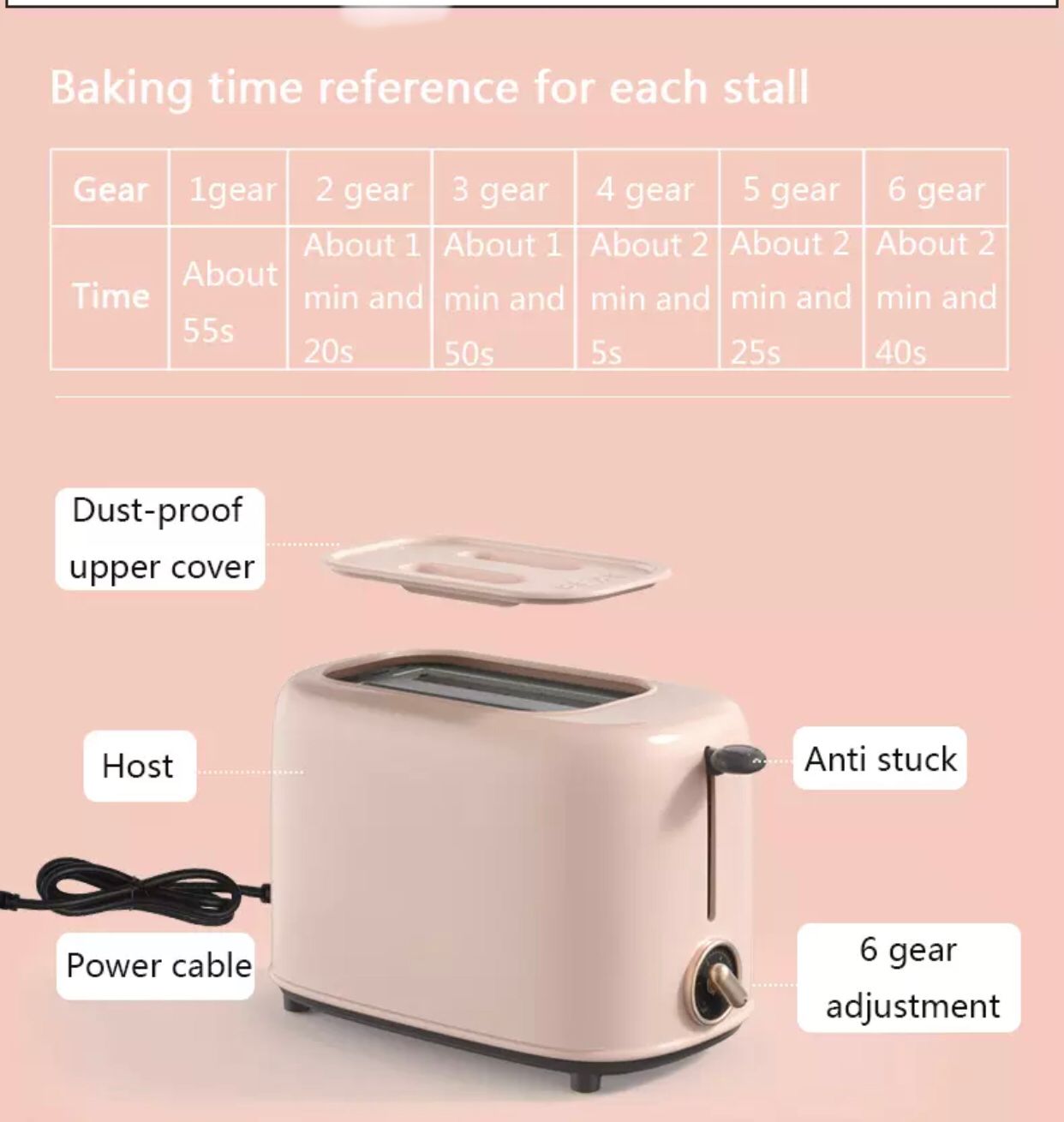 BREAKFAST  TOASTER MACHINE