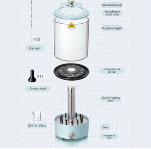 360° Vertical Rotisserie Oven