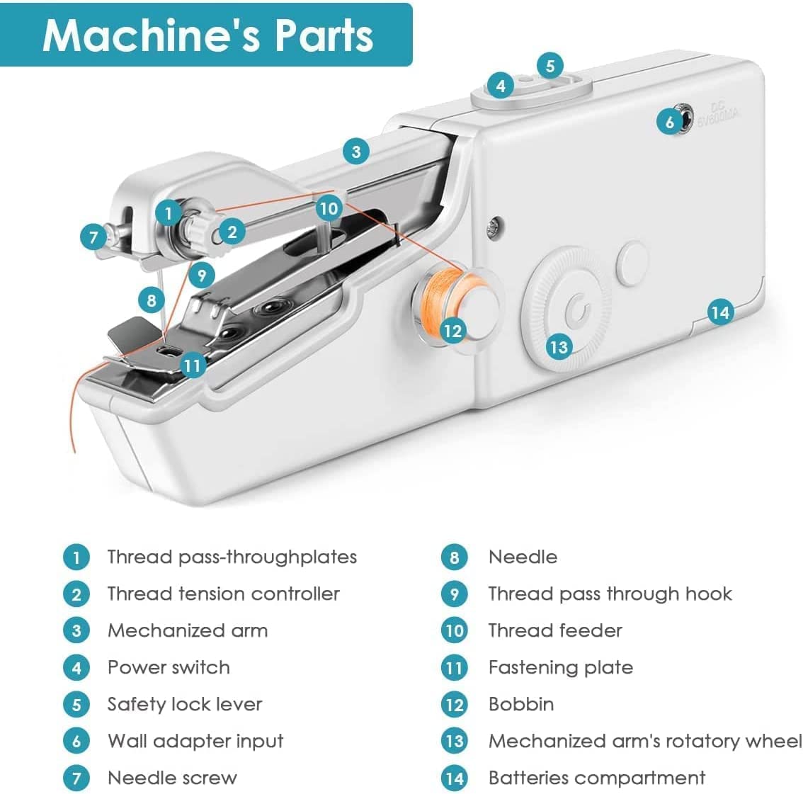 Cordless Portable Electric Sewing Machine