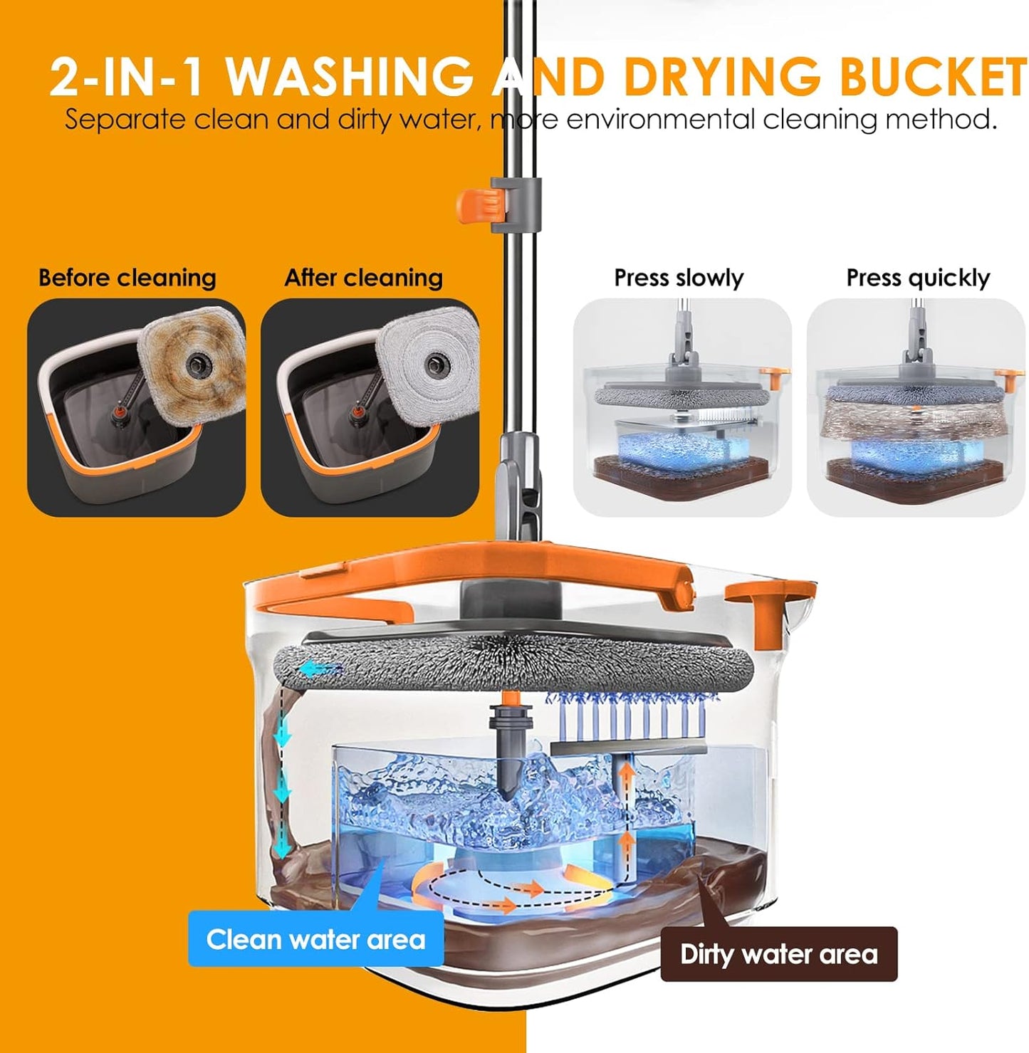 360° Bucket Spin Mop Set