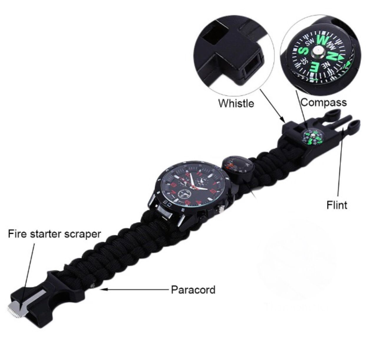 Men & Women  Survival Watch