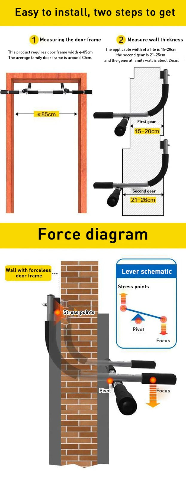 Multifunctional Door Pull-Up Bar